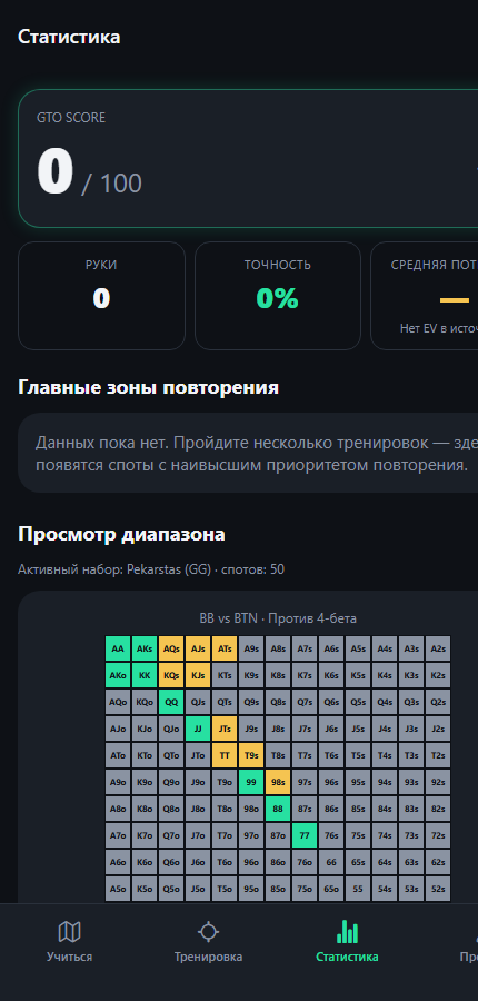 Статистика и heatmap диапазона